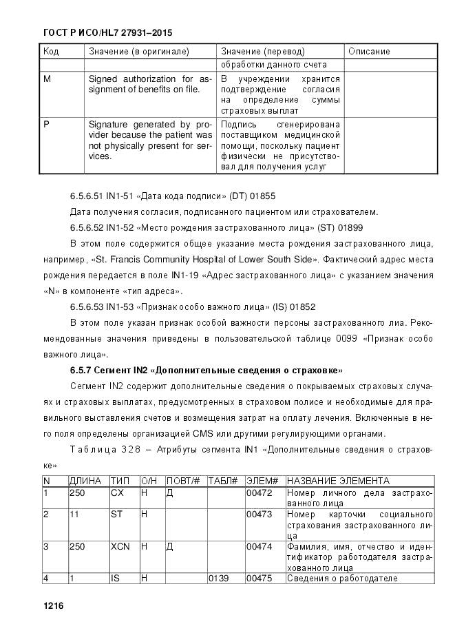 ГОСТ Р ИСО/HL 7 27931-2015, страница 1223